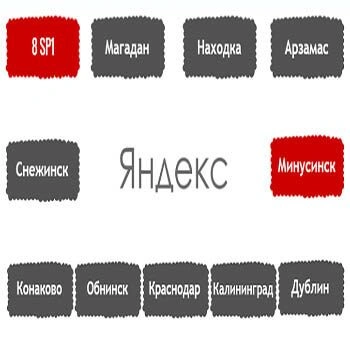 Перечень алгоритмов поисковой системы Яндекс в хронологическом порядке в Астрахани