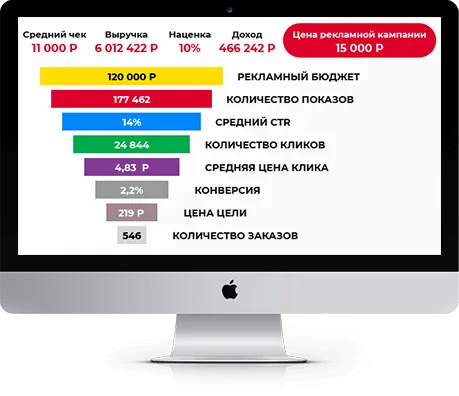Интернет-магазин кормов для сельскохозяйственных животных