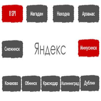 Перечень алгоритмов поисковой системы Яндекс в хронологическом порядке в Астрахани